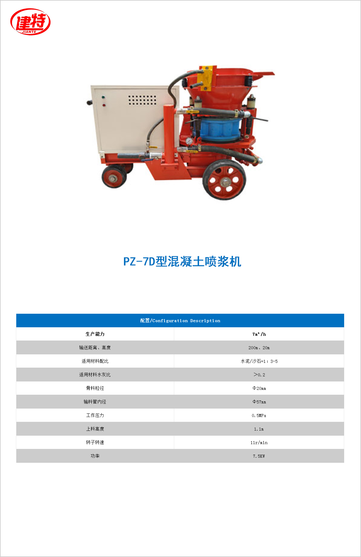02-PZ-7D型混凝土<a href=http://m.sn521.cn/show/diaozhuang/ target=_blank class=infotextkey>喷浆机</a>.jpg