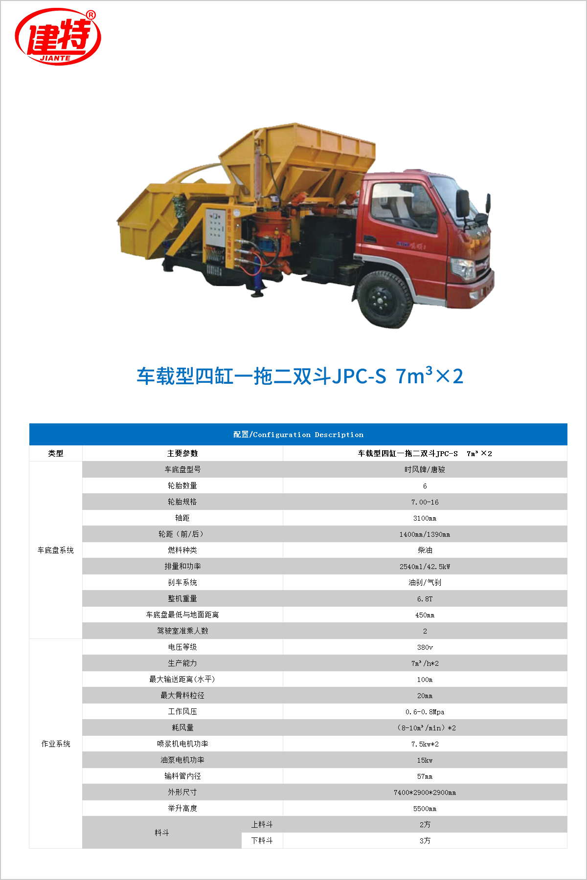 12-车载型四缸一拖二双斗JPC-S  7m&sup3;&times;2.jpg
